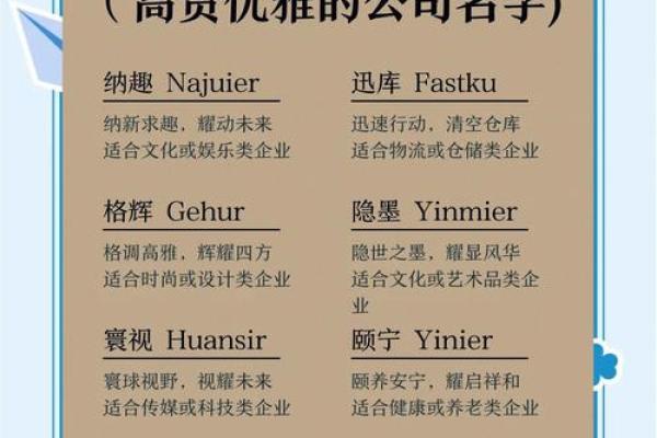 成功公司名字的秘密：发财公司起名大揭秘