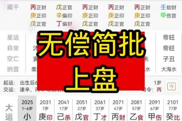 轻松解读八字排盘，洞悉未来走向与人生轨迹