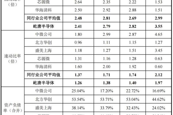 股份有限公司名称怎么起才更具市场竞争力？