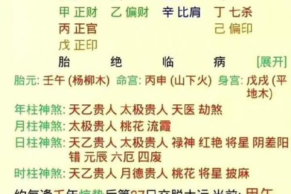 八字命格揭秘:正印格,揭秘你的命运奥秘 八字命格揭秘:正印格,揭秘你的命运奥秘