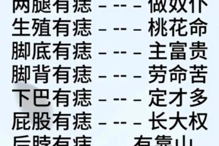 男人痣相大全:全身痣相预示着什么?
