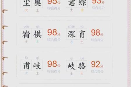 名字五行命理揭秘：你是否选对了名字？