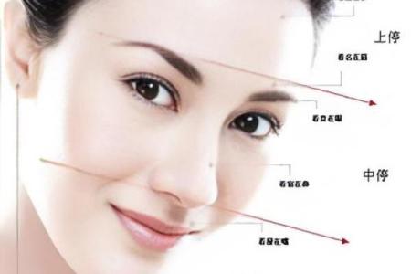 面相揭秘：揭秘女相平的秘密，美丽容颜的秘诀大公开