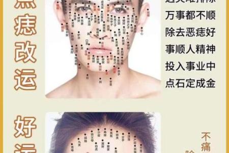 痣相宝典:全痣相详解,助你了解命运奥秘
