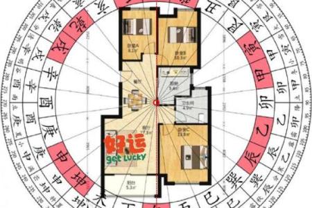 揭秘生儿子秘籍：独家风水布局，助你喜得贵子