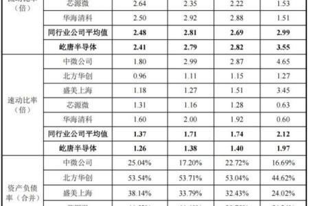 股份有限公司名称怎么起才更具市场竞争力？