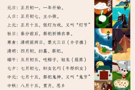 千年民俗盛宴：揭秘中国汉族传统节日背后的文化密码