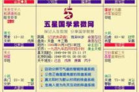 使用中国紫微在线排盘，轻松掌握人生的吉凶运势