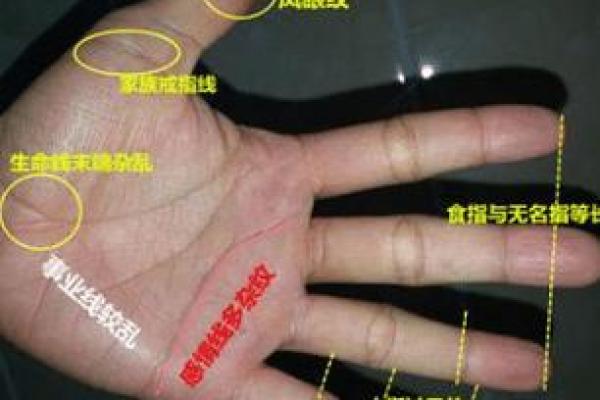 揭秘手相土星丘竖纹的秘密：多条纹竟暗示着什么惊人命运