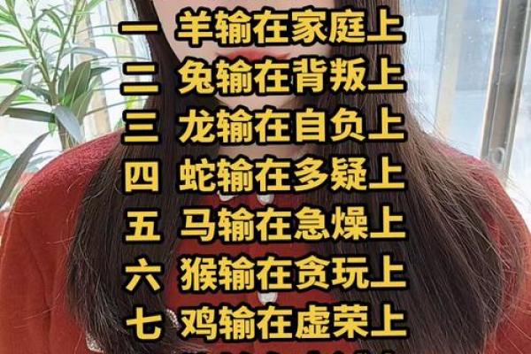 揭秘八字背后的生肖秘密:一招掌握命运走向 揭秘八字背后的生肖秘密:一招掌握命运走向