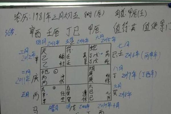 揭秘同性恋八字中的爱情与人生轨迹