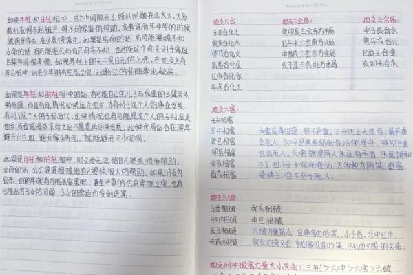 如何通过八字分析老公的性格？