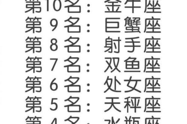 十二星座运势大揭秘:农历新年公历版,你的运势来了 十二星座运势大揭秘:农历新年公历版,你的运势来了