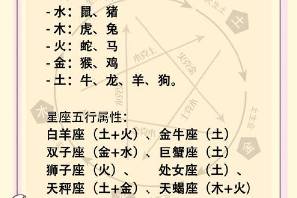 揭秘生肖奥秘:视竟属于哪个生肖,运势大揭秘 揭秘生肖奥秘:视竟属于哪个生肖,运势大揭秘