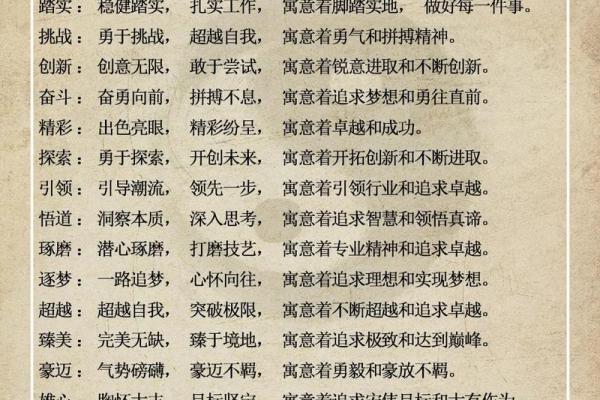 公司起名用字大全：打造独特品牌的秘诀