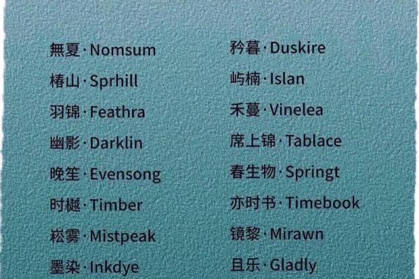 打造独特品牌形象：人力资源公司起名技巧大揭秘