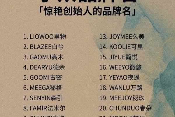 打造独特品牌形象：人力资源公司起名技巧大揭秘