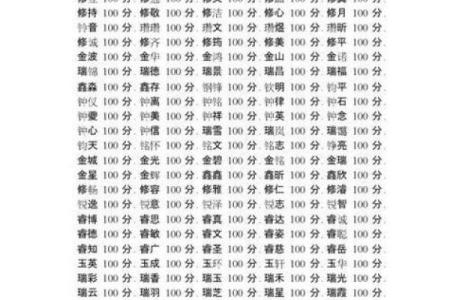 如何通过八字取名打分，选出最合适的名字