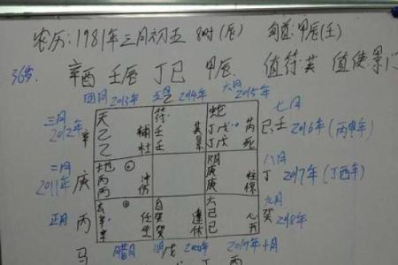 揭秘同性恋八字中的爱情与人生轨迹