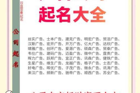 公司起名字的五大关键原则，助你打造独特品牌