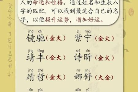 五行缺金男孩起名指南