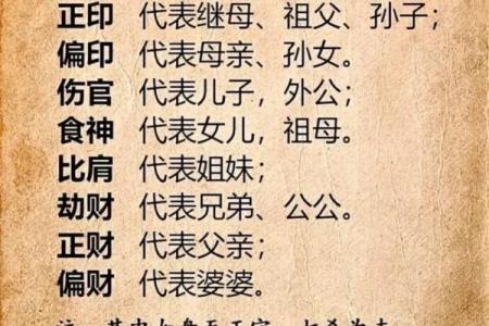 八字流年详解，如何看懂每一年运势起伏