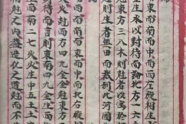 何野云风水图鉴:揭秘古代风水大师的神秘秘籍,助你布局家居财运亨通 何野云风水图鉴:揭秘古代风水大师的神秘秘籍,助你布局家居财运亨通