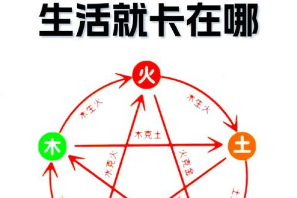 八字缺火影响大？这些方法帮你轻松补火