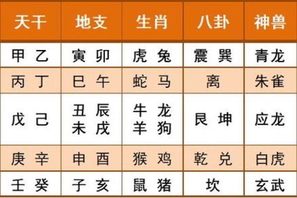 深度解析荣字五行属性，如何影响命运