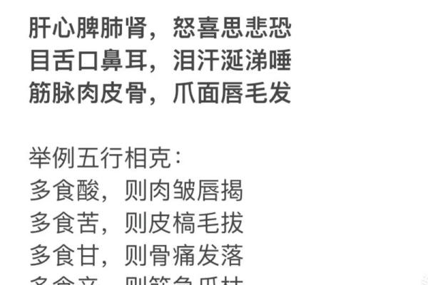 增字五行属性大揭秘,你错过了什么? 增字五行属性大揭秘,你错过了什么?