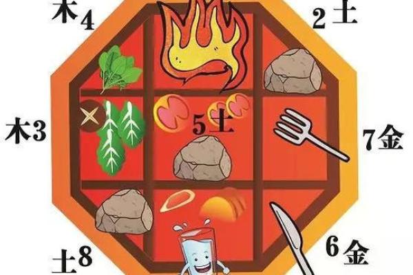 增字五行属性大揭秘,你错过了什么? 增字五行属性大揭秘,你错过了什么?