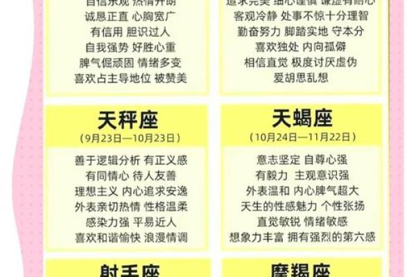 情感星座解码：揭秘最适合你的星座伴侣