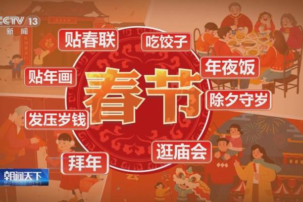 春节：千年传承，民俗盛宴，揭秘中国最盛大节日背后的秘密
