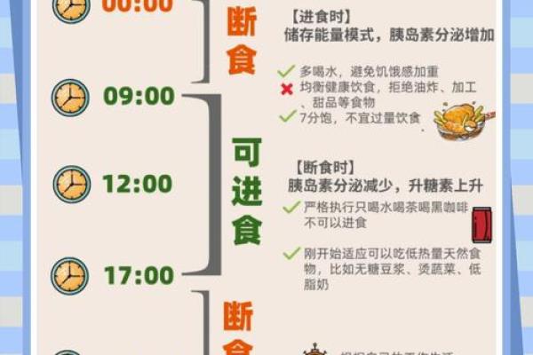 八字命理解析：吃不胖的命运到底如何掌握