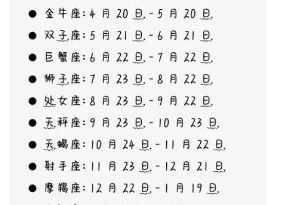 3月初5揭秘:揭秘你的星座秘密,解锁你的命运密码 3月初5揭秘:揭秘你的星座秘密,解锁你的命运密码