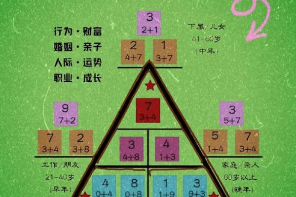 八字喜金水如何帮助你找到人生的平衡