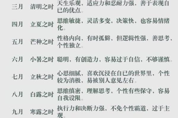 牛宝宝起名趋势分析 牛宝宝起名趋势分析
