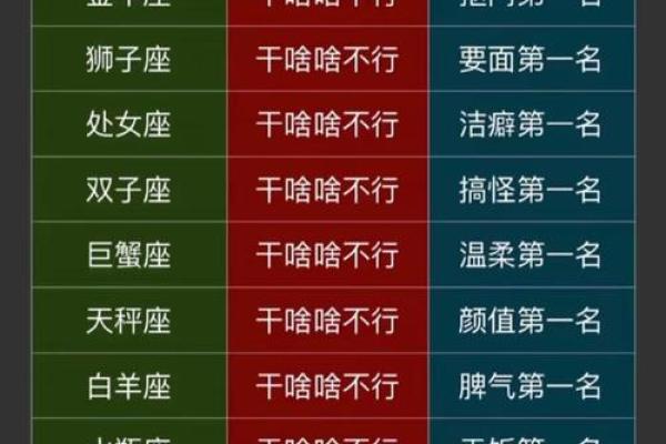 十二星座富豪榜:揭秘哪个星座掌控财富密码? 十二星座富豪榜:揭秘哪个星座掌控财富密码?