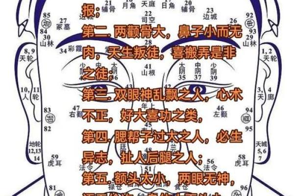 深陷眼窝的神秘面相,揭秘财富与命运的秘密 深陷眼窝的神秘面相,揭秘财富与命运的秘密