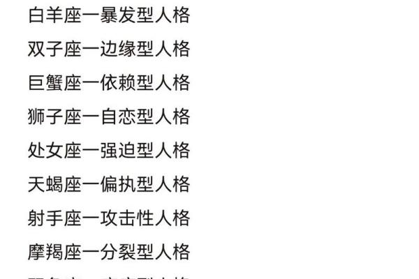 七月十三日揭秘：揭秘你的星座身份