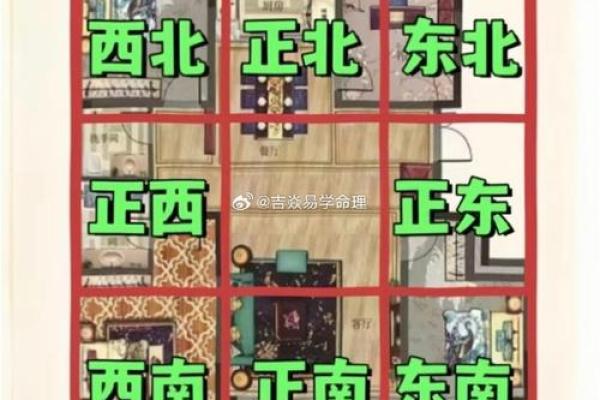 未山丑向风水揭秘:家居布局的黄金法则 未山丑向风水揭秘:家居布局的黄金法则
