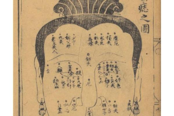 痣相解析:麻衣相法里的痣,预示着怎样的命运? 痣相解析:麻衣相法里的痣,预示着怎样的命运?