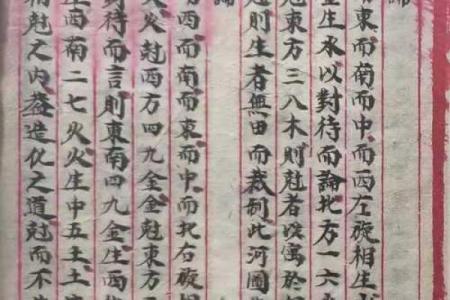 何野云风水图鉴：揭秘古代风水大师的神秘秘籍，助你布局家居财运亨通