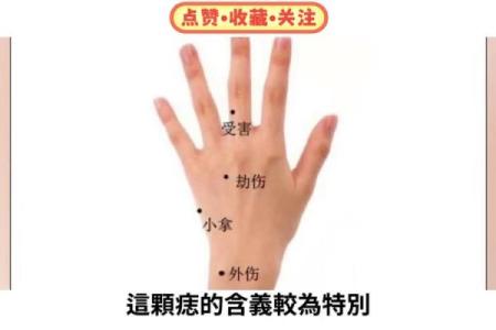 肩头有痣,运势非凡,看看你是否有这样的福痣