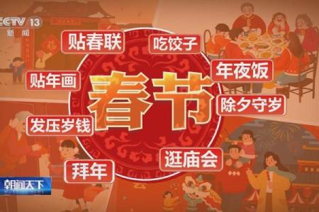 春节：千年传承，民俗盛宴，揭秘中国最盛大节日背后的秘密