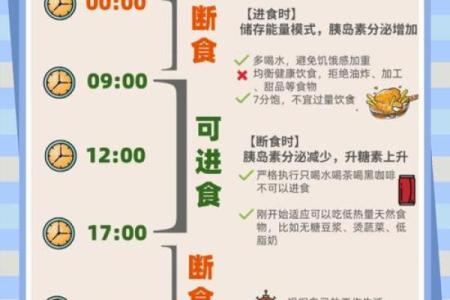 八字命理解析：吃不胖的命运到底如何掌握