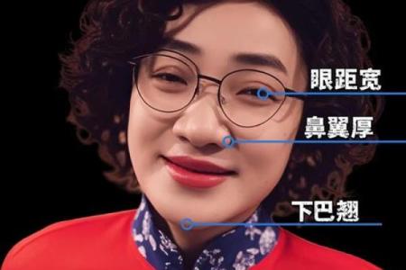 识人于微：揭秘面相背后的惊人秘密