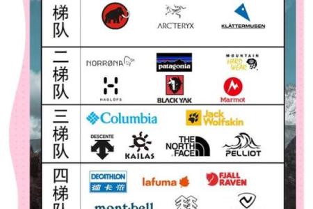 让品牌更具辨识度，户外公司起名全攻略