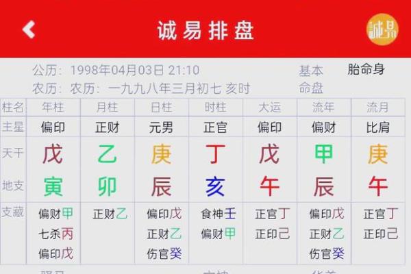 庚子日五行属金,命运如何受到影响? 庚子日五行属金,命运如何受到影响?