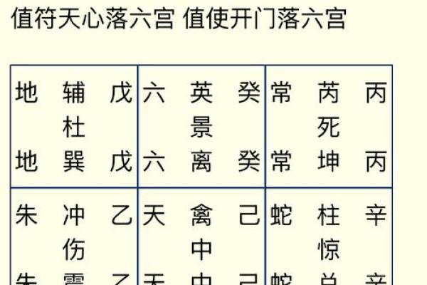 八字三庚命理揭秘:如何利用三庚之力提升运势 八字三庚命理揭秘:如何利用三庚之力提升运势